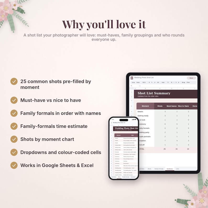 May include: A digital wedding photo shot list template displayed on a tablet and smartphone screen. The interface features a summary table with columns for moments, shot counts, and priorities, alongside a list of seven bulleted features.