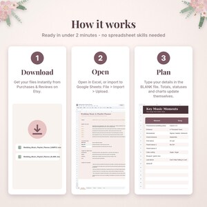 May include: A digital wedding music planner guide with three steps: Download, Open, and Plan. The graphic displays instructions for using Excel or Google Sheets files, including a sample spreadsheet and a table titled Key Music Moments.