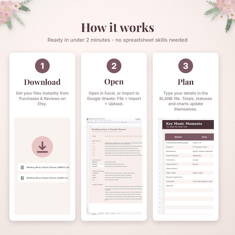 May include: A digital wedding music planner guide with three steps: Download, Open, and Plan. The graphic displays instructions for using Excel or Google Sheets files, including a sample spreadsheet and a table titled Key Music Moments.