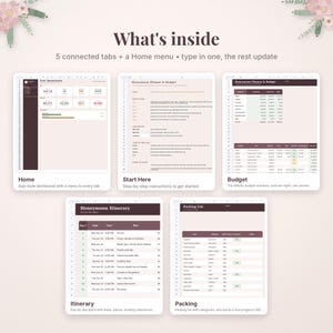 May include: A digital honeymoon planner spreadsheet featuring five connected tabs and a home menu. The interface includes sections for a home dashboard, start instructions, budget tracking, a day-by-day itinerary, and a packing list.