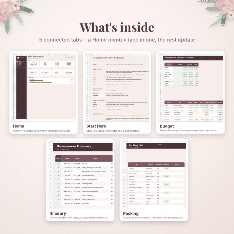 May include: A digital honeymoon planner spreadsheet featuring five connected tabs and a home menu. The interface includes sections for a home dashboard, start instructions, budget tracking, a day-by-day itinerary, and a packing list.