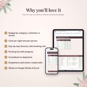 May include: A digital honeymoon planner budget spreadsheet displayed on a tablet and smartphone. The interface features columns for categories, estimates, and actual costs, with text including Budget by category, Cost per night, and Packing list.