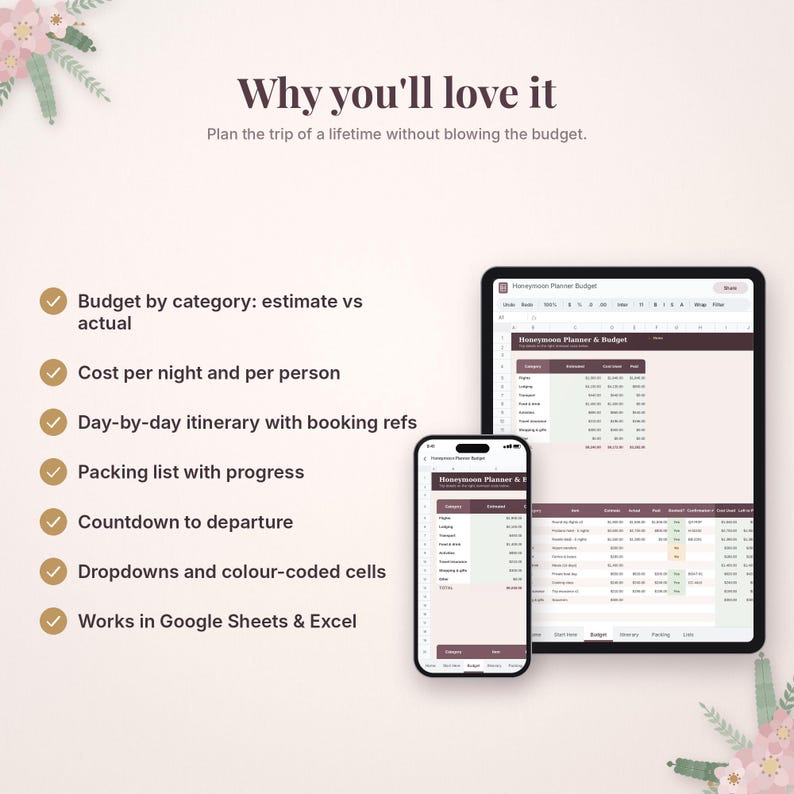 May include: A digital honeymoon planner budget spreadsheet displayed on a tablet and smartphone. The interface features columns for categories, estimates, and actual costs, with text including Budget by category, Cost per night, and Packing list.
