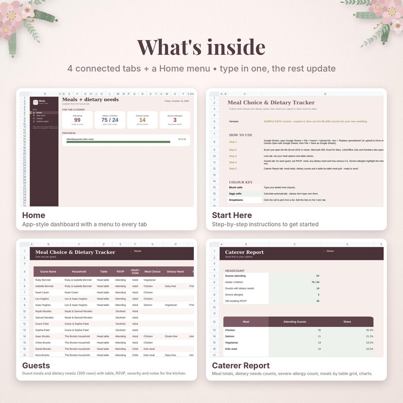 May include: A digital meal choice and dietary tracker spreadsheet template featuring four connected tabs and a home menu. The interface displays a dashboard, instructions, a guest list, and a caterer report with text labels.