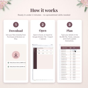 May include: An instructional graphic titled How it works detailing a three-step process for a digital planner. Steps include Download, Open, and Plan, featuring icons, text instructions, and small screenshots of spreadsheet files for bridal shower planning.