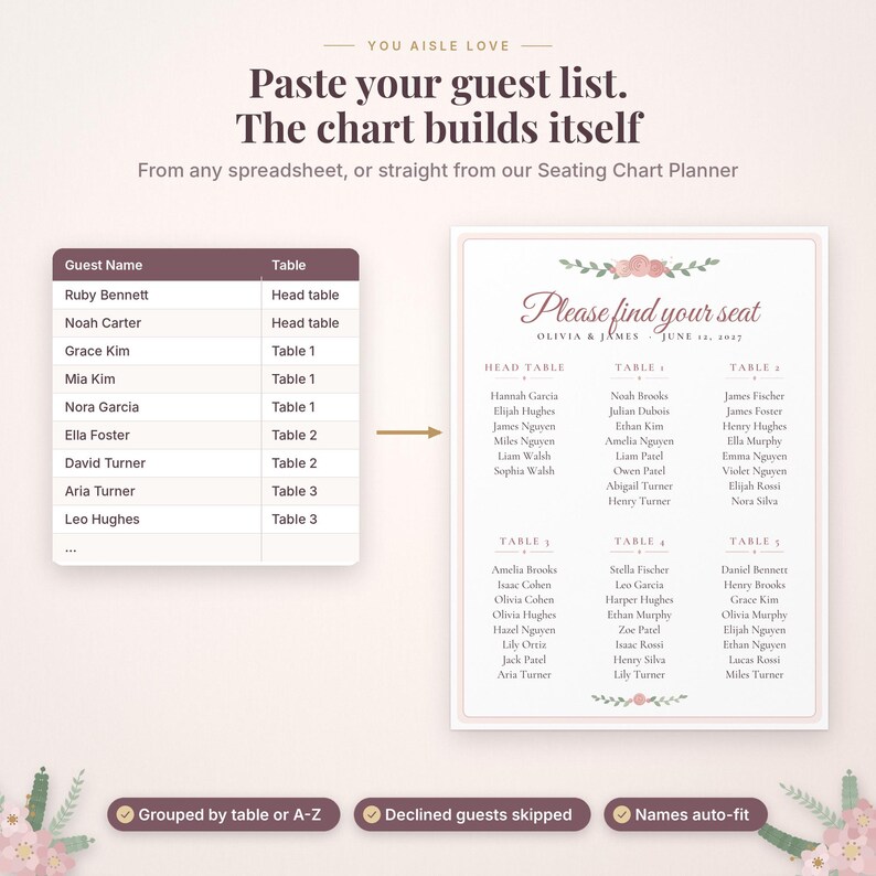 May include: A digital seating chart tool showing a guest list spreadsheet on the left and a formatted wedding seating chart on the right. The text reads "You aisle love", "Paste your guest list. The chart builds itself", and "Please find your seat".