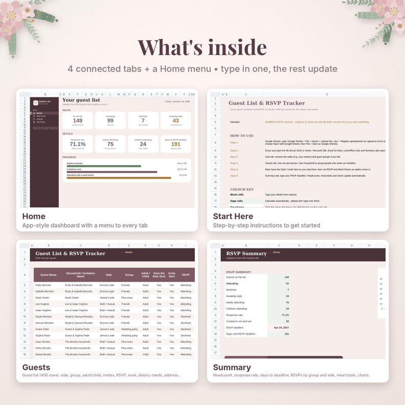 May include: A digital guest list and RSVP tracker spreadsheet template featuring four connected tabs and a home menu. The interface displays data dashboards, instruction pages, guest name lists, and summary statistics in a soft pink and dark brown colour scheme.