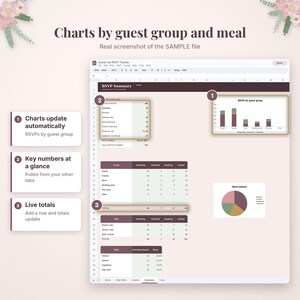 May include: A digital spreadsheet interface titled Guest List RSVP Tracker displaying data tables and charts. The layout includes a bar chart for guest groups, a pie chart for meal choices, and summary tables with rows for totals and categories.