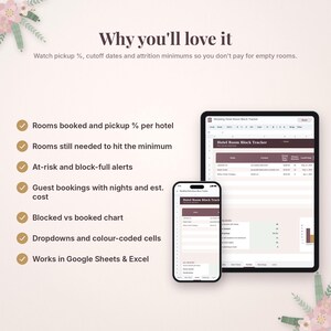 Puede incluir: Una hoja de c&aacute;lculo digital de seguimiento de bloques de habitaciones de hotel en una tableta y un tel&eacute;fono inteligente. La interfaz muestra encabezados granates, celdas blancas y texto como 'Hotel Room Block Tracker' y 'pickup %'.