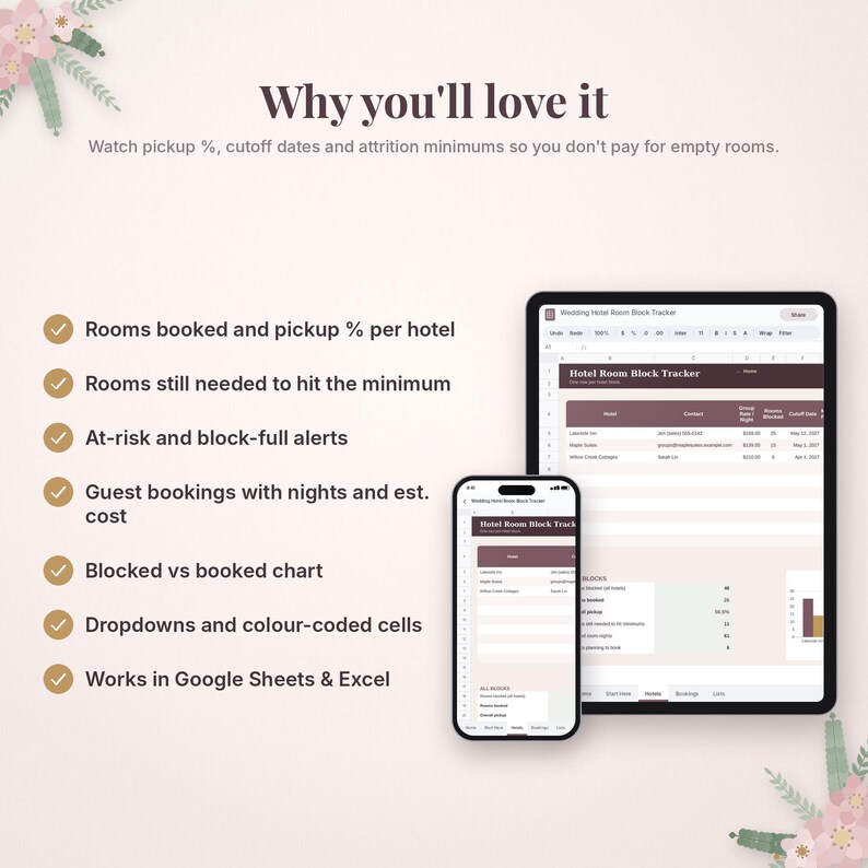 Puede incluir: Una hoja de c&aacute;lculo digital de seguimiento de bloques de habitaciones de hotel en una tableta y un tel&eacute;fono inteligente. La interfaz muestra encabezados granates, celdas blancas y texto como 'Hotel Room Block Tracker' y 'pickup %'.