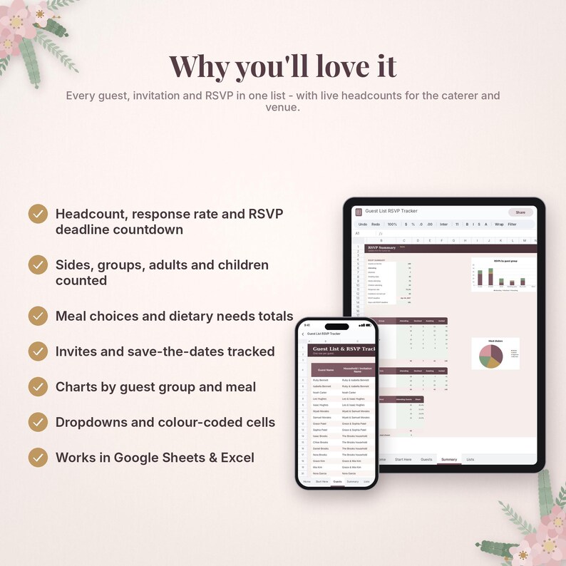 May include: A digital guest list and RSVP tracker displayed on a tablet and smartphone. The interface features spreadsheets, charts, and lists for tracking meal choices, headcounts, and deadlines, compatible with Google Sheets and Excel.