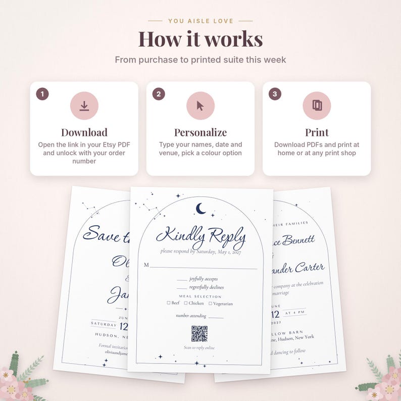 May include: An instructional graphic titled How it works with three steps: Download, Personalize, and Print. Below are three white wedding stationery cards featuring an arched celestial design with stars and a moon, including a Kindly Reply card.