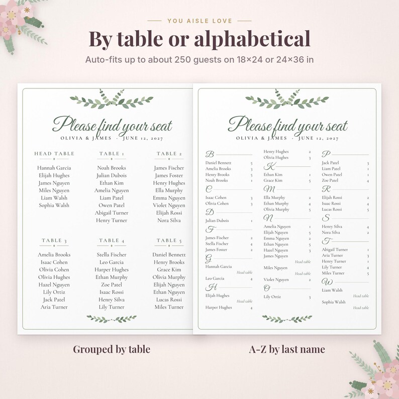 May include: Two white wedding seating charts with green leaf illustrations. The left chart is organized by table, and the right chart is organized alphabetically. Both feature the text "Please find your seat," "Olivia & James," and "June 12, 2027," with dimensions of 18x24 or 24x36 inches.