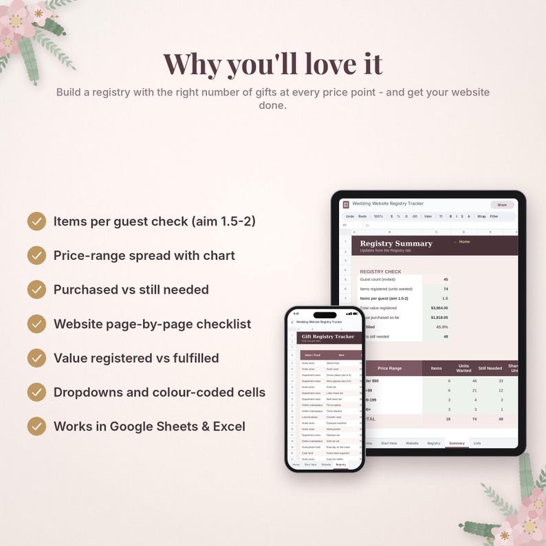 May include: A digital wedding registry tracker displayed on a tablet and smartphone screen. The interface features a summary table with columns for price range, items, units wanted, and still needed, compatible with Google Sheets and Excel.