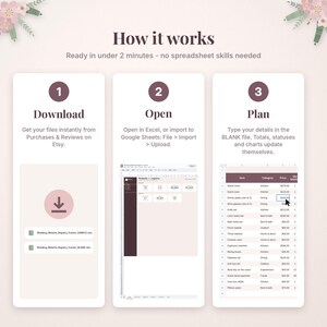 May include: An instructional graphic titled How it works, detailing a three-step process for a digital registry tracker. Steps include Download, Open, and Plan, featuring icons, text instructions, and screenshots of spreadsheet software.