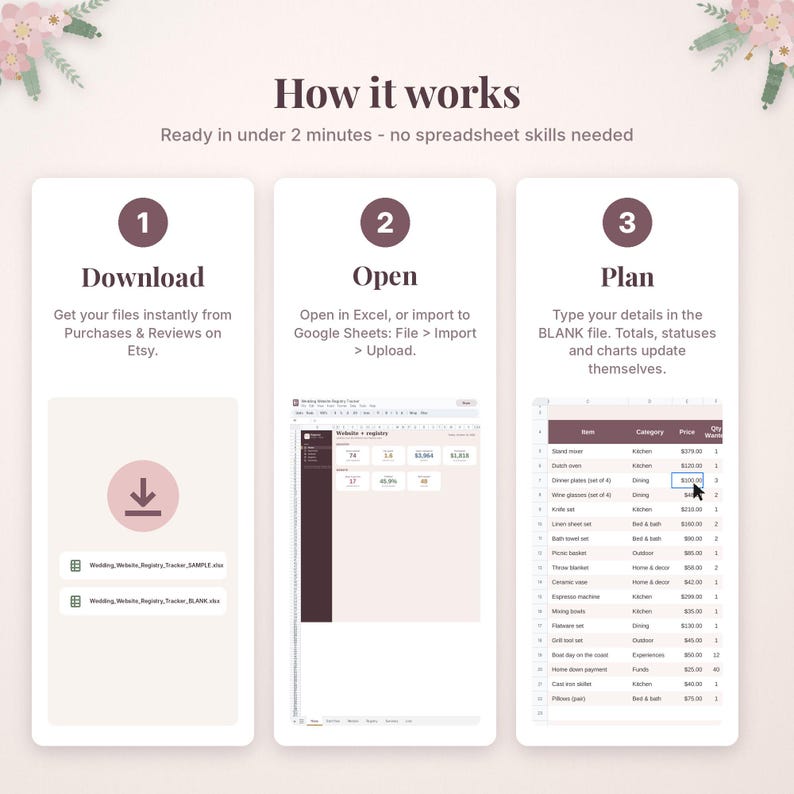 May include: An instructional graphic titled How it works, detailing a three-step process for a digital registry tracker. Steps include Download, Open, and Plan, featuring icons, text instructions, and screenshots of spreadsheet software.