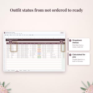 May include: A digital spreadsheet titled Wedding Party Tracker with columns for names, roles, and outfit status. Two callout boxes explain the use of dropdown menus for roles and automated formulas for calculating couple spend.