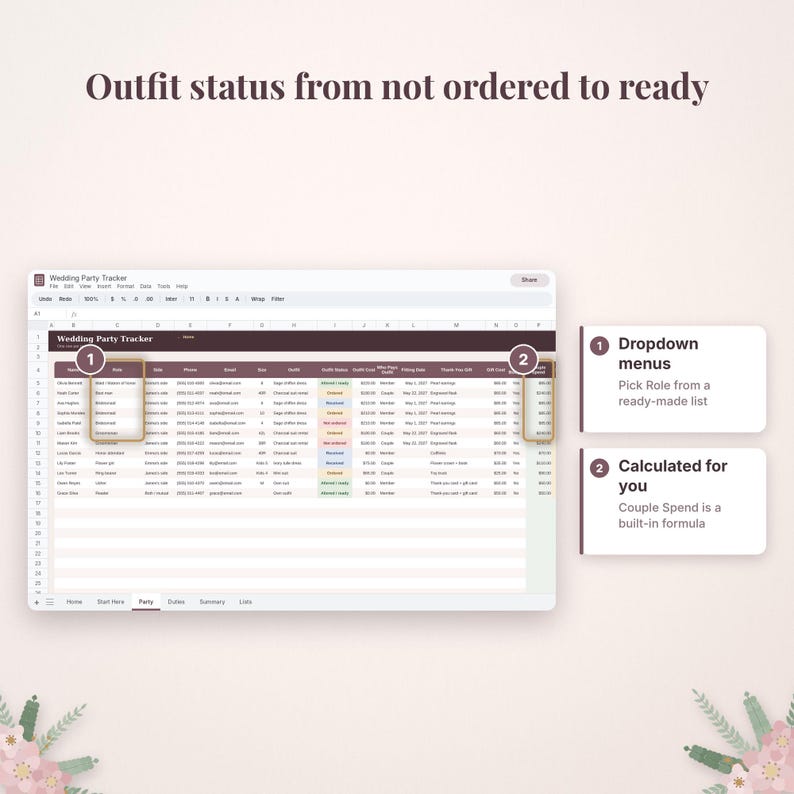 May include: A digital spreadsheet titled Wedding Party Tracker with columns for names, roles, and outfit status. Two callout boxes explain the use of dropdown menus for roles and automated formulas for calculating couple spend.
