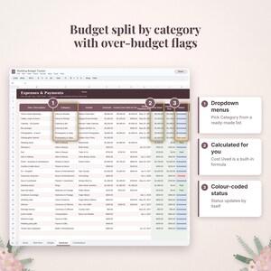 May include: A digital wedding budget tracker spreadsheet featuring an Expenses and Payments table with columns for item descriptions, categories, vendors, estimates, actual costs, and status. Includes callouts for dropdown menus and formulas.