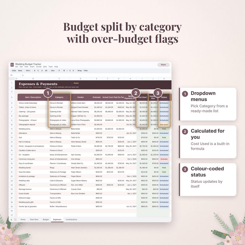 May include: A digital wedding budget tracker spreadsheet featuring an Expenses and Payments table with columns for item descriptions, categories, vendors, estimates, actual costs, and status. Includes callouts for dropdown menus and formulas.