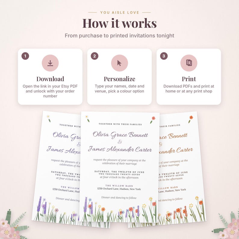 May include: An instructional graphic titled How it works with three steps: Download, Personalize, and Print. Below are three wedding invitation templates featuring floral illustrations at the bottom and text for Olivia Grace Bennett and James Alexander Carter.