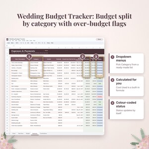 May include: A digital wedding budget tracker spreadsheet featuring an Expenses and Payments table with columns for item descriptions, categories, vendors, estimates, costs, and payment status, highlighted by three numbered feature callouts.