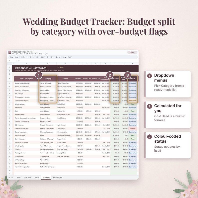 May include: A digital wedding budget tracker spreadsheet featuring an Expenses and Payments table with columns for item descriptions, categories, vendors, estimates, costs, and payment status, highlighted by three numbered feature callouts.