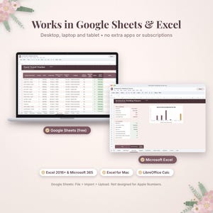 May include: A digital destination wedding planner spreadsheet displayed on a laptop and a tablet screen. The interface features a guest travel tracker and a dashboard with charts, compatible with Google Sheets, Microsoft Excel, and LibreOffice.
