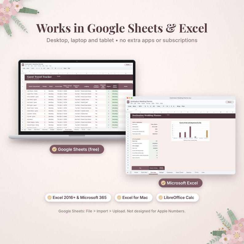 May include: A digital destination wedding planner spreadsheet displayed on a laptop and a tablet screen. The interface features a guest travel tracker and a dashboard with charts, compatible with Google Sheets, Microsoft Excel, and LibreOffice.