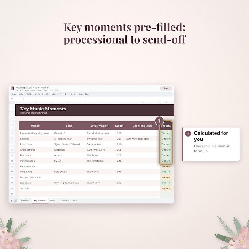 May include: A digital wedding music playlist planner spreadsheet featuring a table titled Key Music Moments. Columns include Moment, Song, Artist, Length, and Chosen. A callout box explains that the Chosen column is calculated for you.