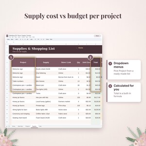 May include: A digital spreadsheet titled Supply cost vs budget per project, featuring a Supplies & Shopping List table with columns for Project, Supply, Store/Link, Qty, Unit Cost, and Total. Two highlighted sections show dropdown menus and calculated totals.