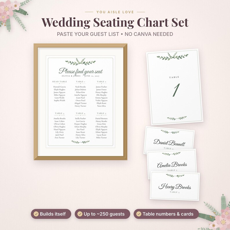 May include: A wedding seating chart set featuring a large framed chart with guest names, a table number card, and three individual place cards. The design includes green leaf illustrations, dark text, and the heading Wedding Seating Chart Set.