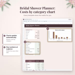 May include: A digital bridal shower planner spreadsheet template featuring a costs by category chart, summary table, and budget breakdown. The interface displays text including Bridal Shower Planner, Shower Details, and Shower costs by category.