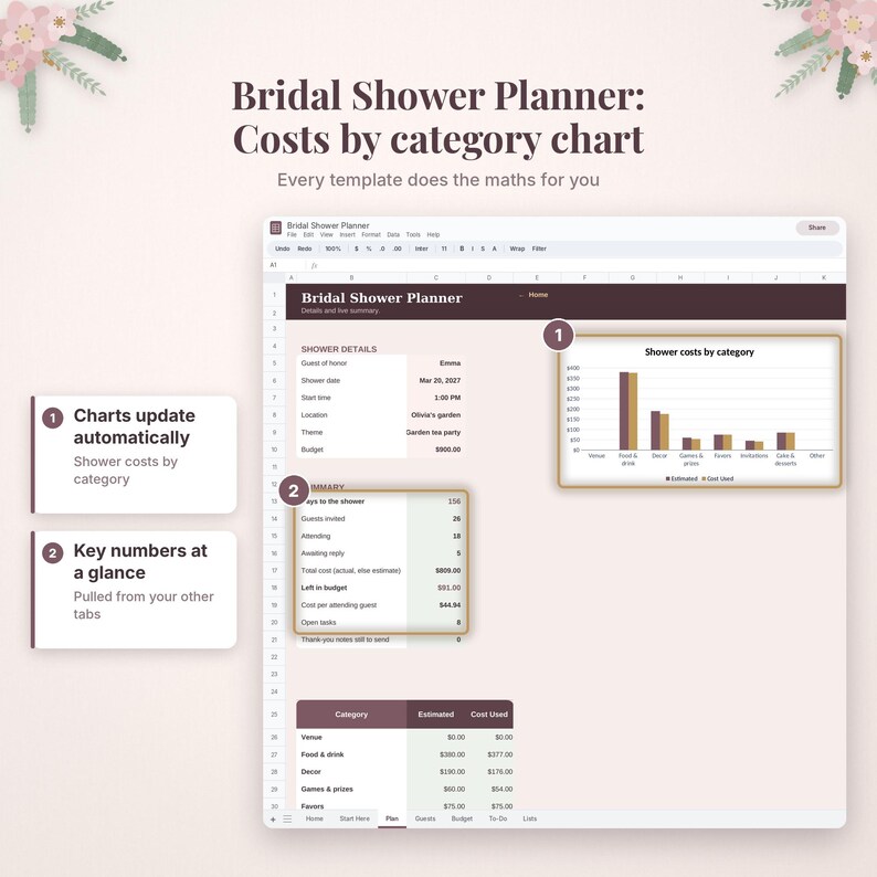 May include: A digital bridal shower planner spreadsheet template featuring a costs by category chart, summary table, and budget breakdown. The interface displays text including Bridal Shower Planner, Shower Details, and Shower costs by category.