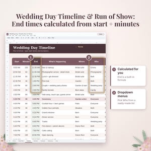 May include: A digital spreadsheet titled Wedding Day Timeline and Run of Show with columns for start times, minutes, end times, events, locations, and participants. Two callout boxes explain calculated formulas and dropdown menus.