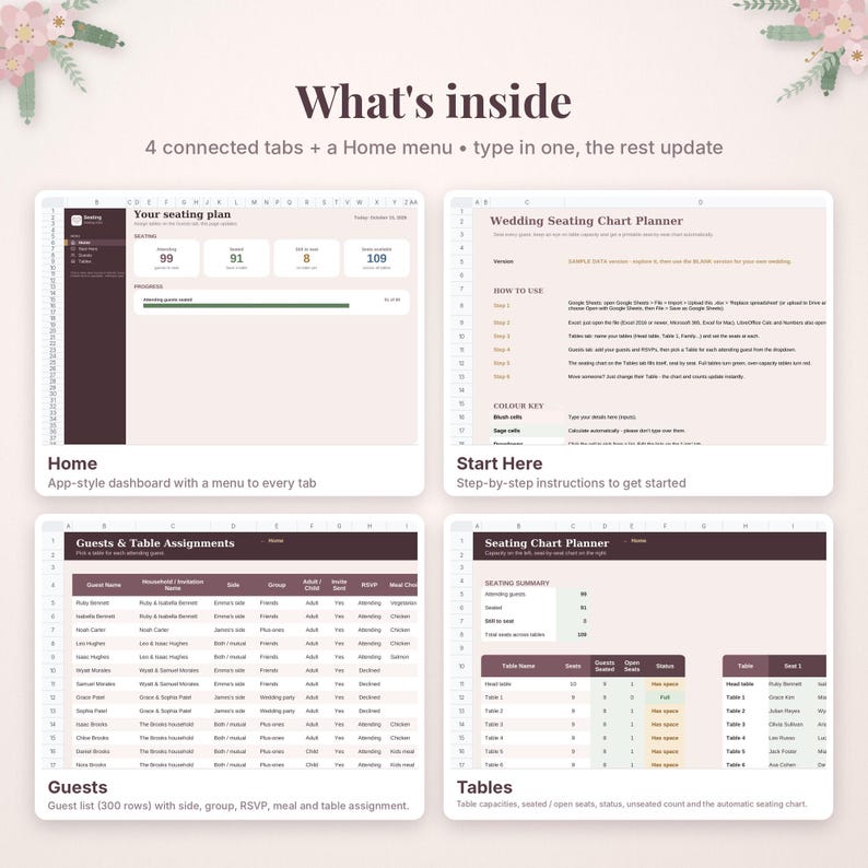 May include: A digital wedding seating chart planner spreadsheet template featuring four tabs: Home, Start Here, Guests, and Tables. The interface displays data tables, progress bars, and summary statistics in a soft color palette with dark text.