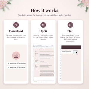 May include: An instructional graphic titled How it works with three steps: 1 Download, 2 Open, and 3 Plan. It explains the process for using a digital wedding photo shot list spreadsheet, showing file icons, a sample document, and a time check field.