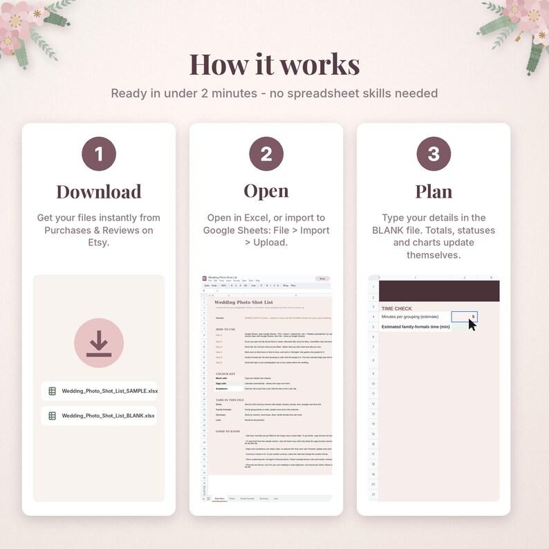 May include: An instructional graphic titled How it works with three steps: 1 Download, 2 Open, and 3 Plan. It explains the process for using a digital wedding photo shot list spreadsheet, showing file icons, a sample document, and a time check field.
