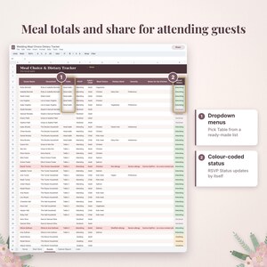 May include: A digital spreadsheet titled Meal Choice & Dietary Tracker for wedding guests. It features columns for guest names, households, table assignments, RSVP status, meal choices, and dietary needs with color-coded status indicators.