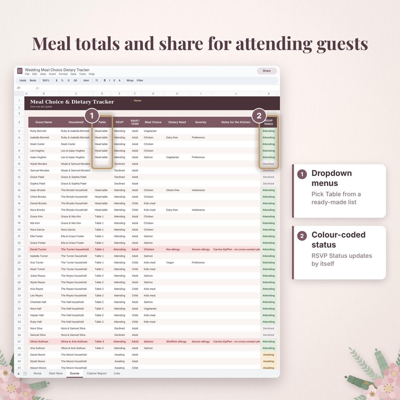 May include: A digital spreadsheet titled Meal Choice & Dietary Tracker for wedding guests. It features columns for guest names, households, table assignments, RSVP status, meal choices, and dietary needs with color-coded status indicators.