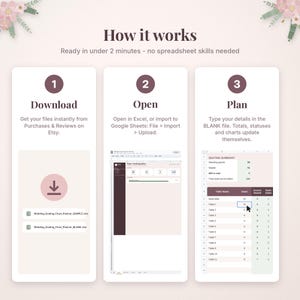 May include: An instructional graphic titled How it works, detailing a three-step process for a digital seating chart planner. Steps include Download, Open, and Plan, featuring icons, text instructions, and screenshots of spreadsheet files.
