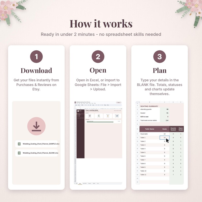 May include: An instructional graphic titled How it works, detailing a three-step process for a digital seating chart planner. Steps include Download, Open, and Plan, featuring icons, text instructions, and screenshots of spreadsheet files.