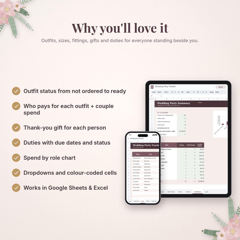 May include: A digital wedding party tracker spreadsheet displayed on a tablet and smartphone. The interface features columns for outfit status, payment tracking, gift lists, duties with due dates, and spending charts, compatible with Google Sheets and Excel.