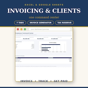 Può includere: Un'anteprima di dashboard digitale per Excel e Google Sheets intitolata Invoicing & Clients, one command center. Include 7 schede, un generatore di fatture e una riserva fiscale. L'interfaccia mostra dati finanziari e grafici di invecchiamento fatture.