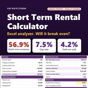 Short Term Rental Calculator and Spreadsheet, Excel and Google Sheets, Vacation Rental Analysis, Cash Flow, Cap Rate, Occupancy Break Even