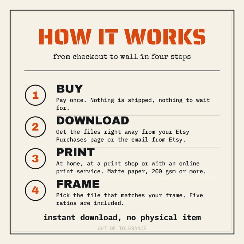 How it works: buy, download, print, frame