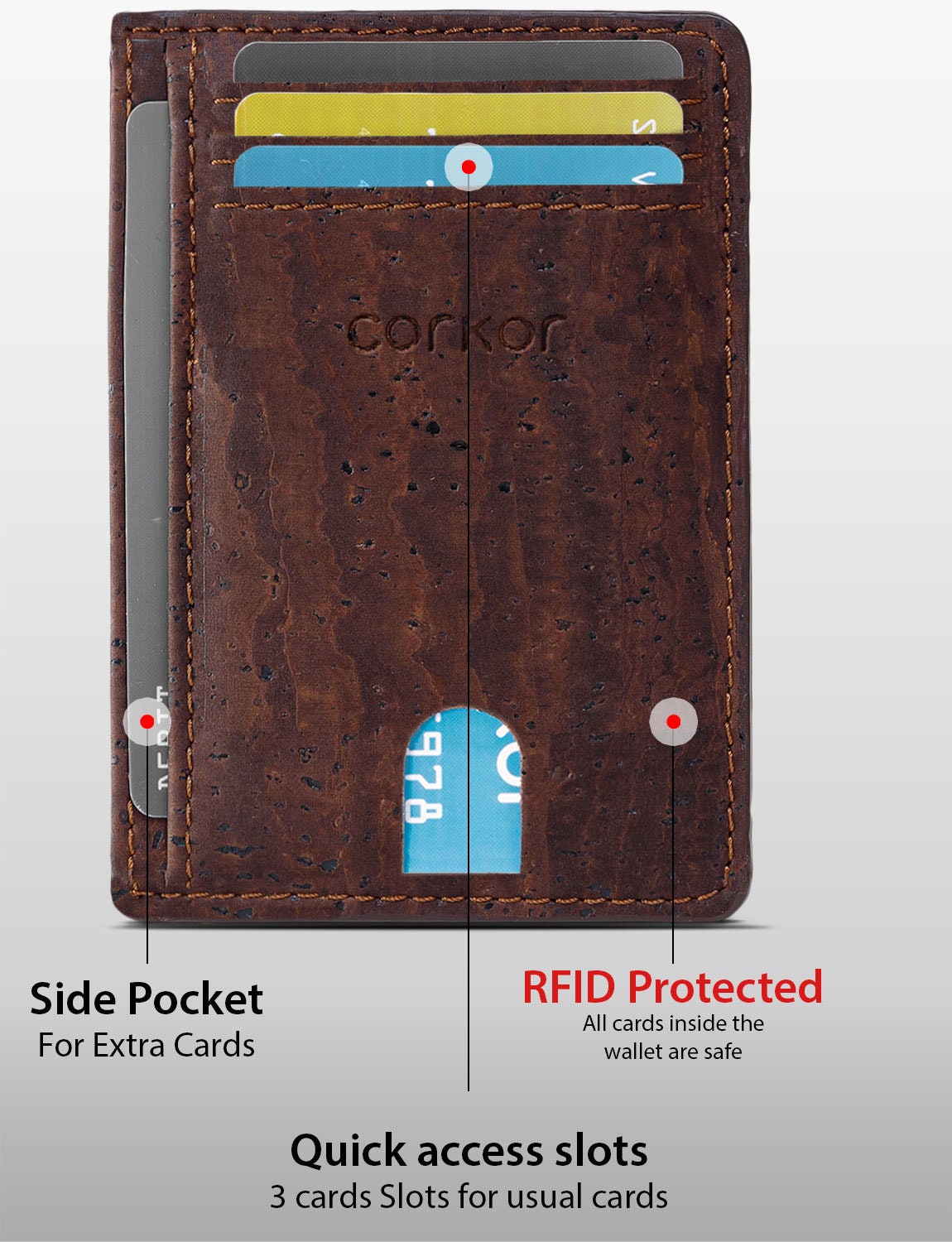Cork Fingerprint Minimalist Wallet / Card Holder 