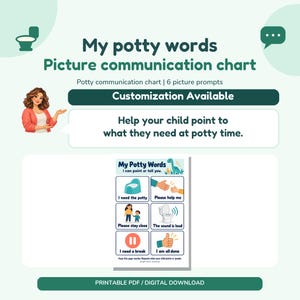 May include: A My Potty Words picture communication chart featuring six illustrated prompts including I need the potty, Please help me, Please stay close, The sound is loud, I need a break, and I am all done, with a dinosaur graphic at the top.