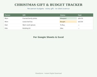 Christmas Gift Budget Tracker | Per-Person Limits, Overrun Alerts (Digital Download)