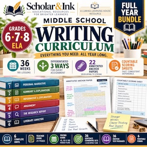May include: A middle school writing curriculum bundle featuring a stack of six color-coded unit books, an annotated anchor paper, a countable scoring sheet, and a notepad with the text Strong Writers. Clearer Thinking. Real Impact.